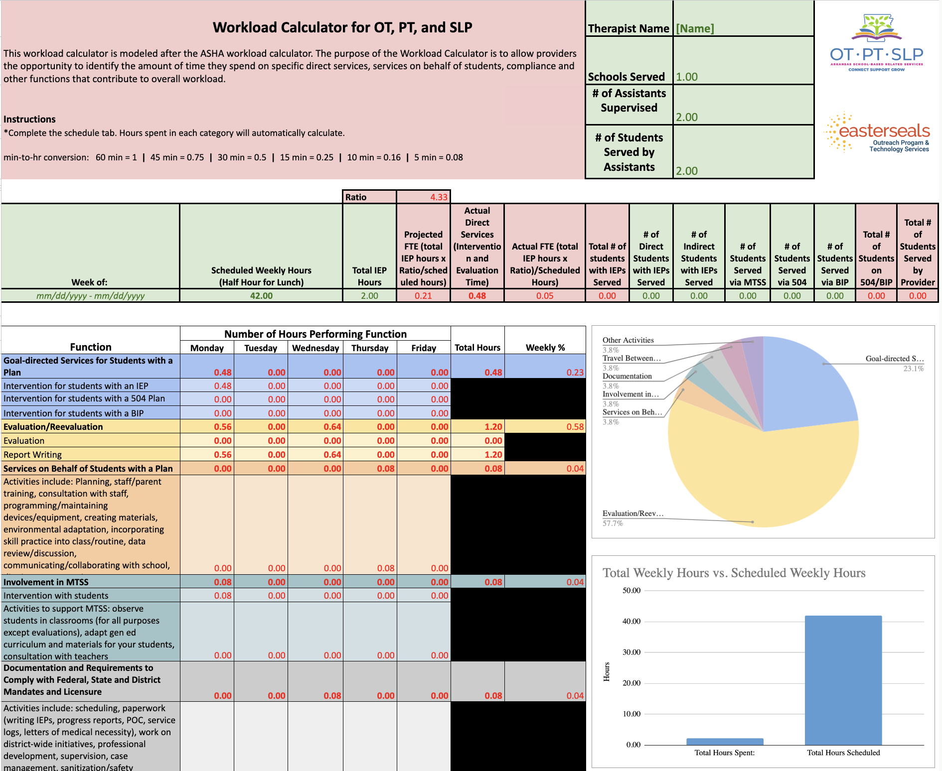 Workload Calculator